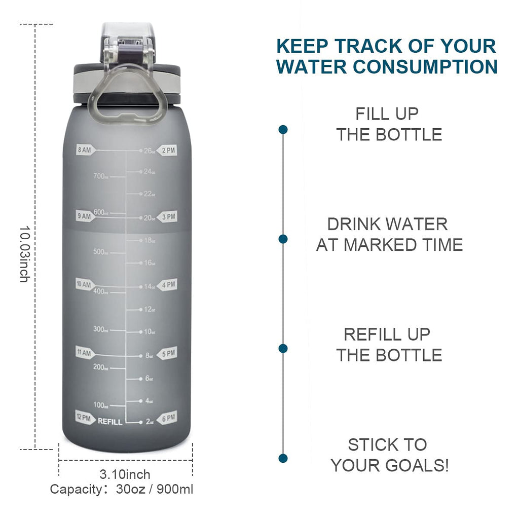 30oz Sport Water Bottle with Time Markers, Large Durable Gym Plastic Bottle Tritan BPA Free for Fitness, Outdoor Enthusiasts, Leakproof Gray (Pack of 1)