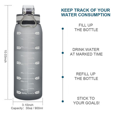 30oz Sport Water Bottle with Time Markers, Large Durable Gym Plastic Bottle Tritan BPA Free for Fitness, Outdoor Enthusiasts, Leakproof Gray (Pack of 1)
