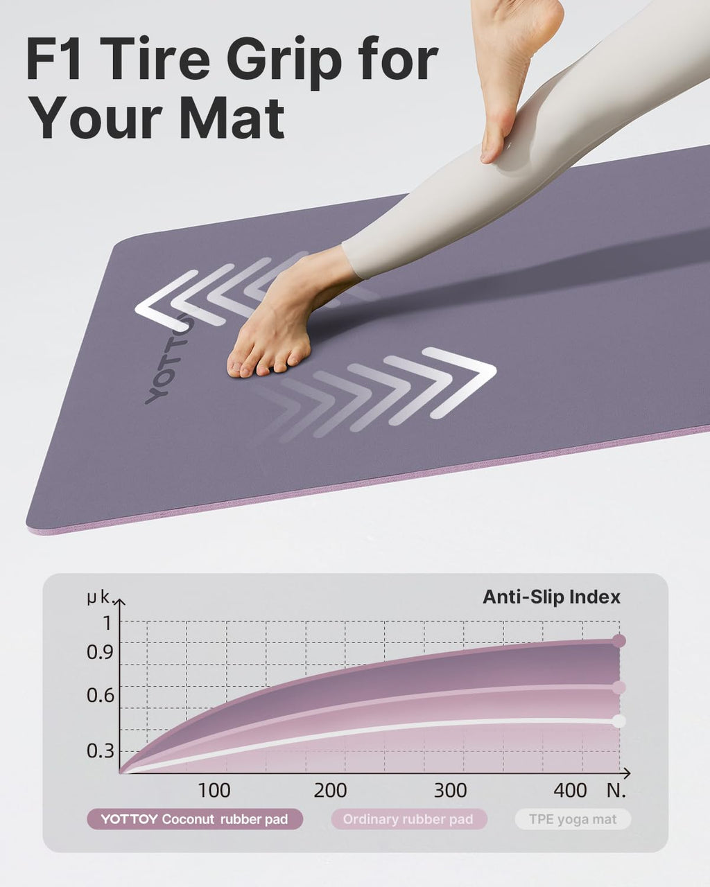 YOTTOY Yoga Mat,Non-Slip Hot Yoga Mat with Anti-Tear Design and Friendly Natural Rubber Mat with Strap and Bag