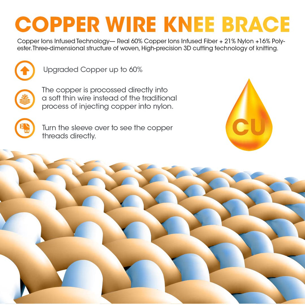 Modvel Compression Knee Brace for Women & Men, 2-Pack Knee Brace for Running Knee Pain, Knee Support Compression Sleeve, Workout Sports Knee Braces for Meniscus Tear, ACL & Arthritis Pain Relief