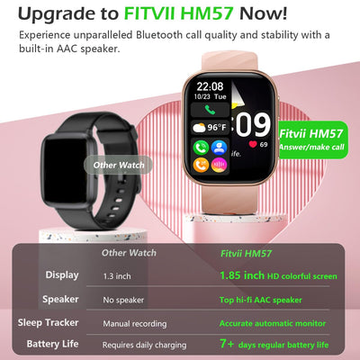 FITVII Health & Fitness Tracker (Answer/Make Calls), Smart Watch with 24/7 Heart Rate and Blood Pressure, Sleep Tracking, Blood Oxygen Monitor, 120+ Sport Modes Activity Tracker for Women Men