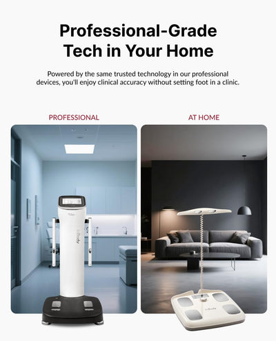 InBody Dial H20 | Body Composition Scale Most Accurate | Smart Scale with BMI, Body Fat, Muscle Mass | Weight Scale with Body Fat and Muscle