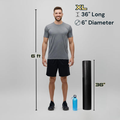 Fitizen Foam Roller – Muscle Massage Rehab Stiff Back Pain Physical Therapy Deep Tissue Firm Exercise Equipment Home Gym Stress Yoga Pilates for The Fit Citizen by FitNation