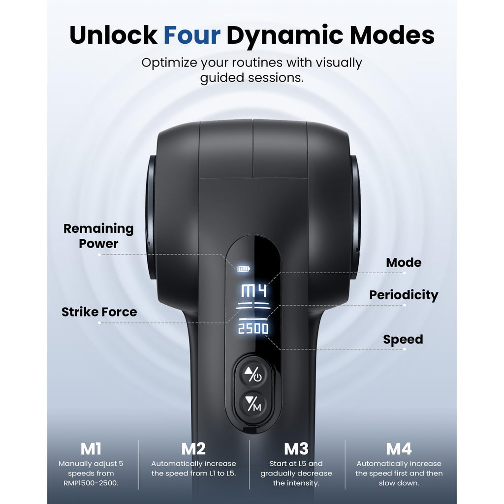 BOB AND BRAD D5 Pro Plus Massage Gun with Heat, FSA Eligible/HSA Eligible, 13mm Amplitude Deep Tissue Percussion Massage Gun with Max Power for Muscle Therapy, Professional Muscle Massager, Ideal Gift