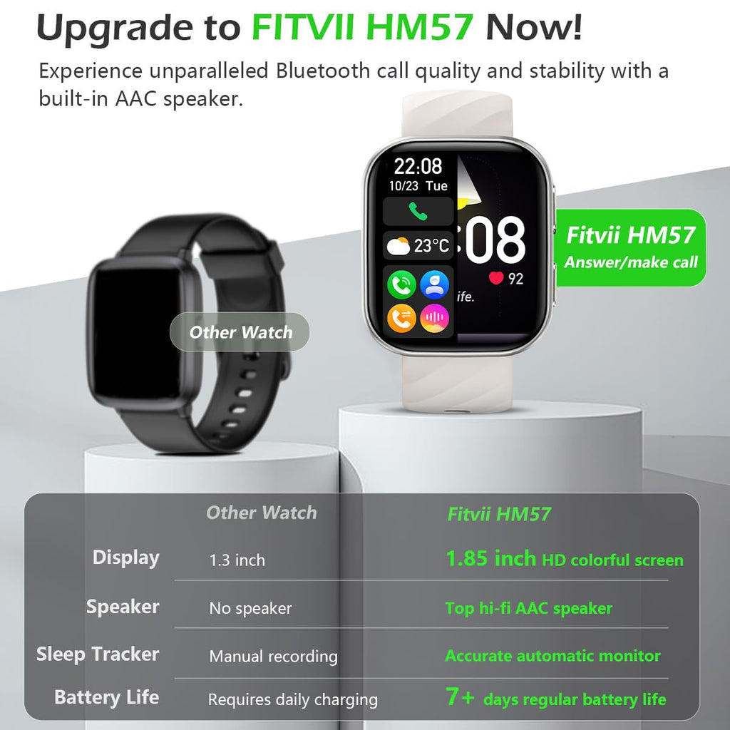 FITVII Health & Fitness Tracker (Answer/Make Calls), Smart Watch with 24/7 Heart Rate and Blood Pressure, Sleep Tracking, Blood Oxygen Monitor, 120+ Sport Modes Activity Tracker for Women Men
