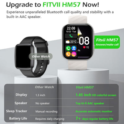 FITVII Health & Fitness Tracker (Answer/Make Calls), Smart Watch with 24/7 Heart Rate and Blood Pressure, Sleep Tracking, Blood Oxygen Monitor, 120+ Sport Modes Activity Tracker for Women Men