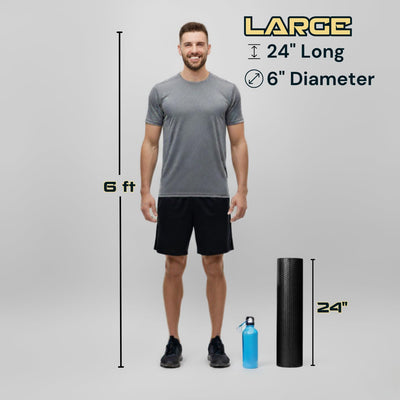 Fitizen Foam Roller – Muscle Massage Rehab Stiff Back Pain Physical Therapy Deep Tissue Firm Exercise Equipment Home Gym Stress Yoga Pilates for The Fit Citizen by FitNation