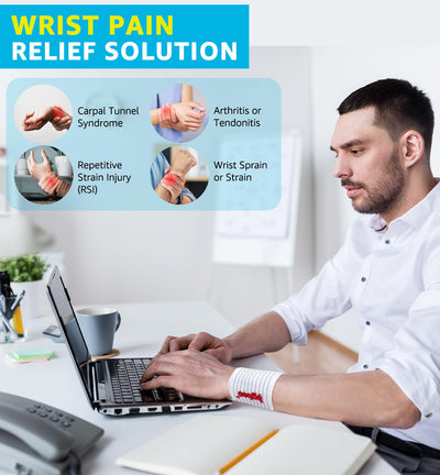 Compression Wrist Bands (2 PCS), High-Elastic Straps Wrist Wraps Wrist Brace for Sports Weightlifting Tennis Basketball Tendonitis Carpal Tunnel Arthritis - Breathable Fabric (Black)