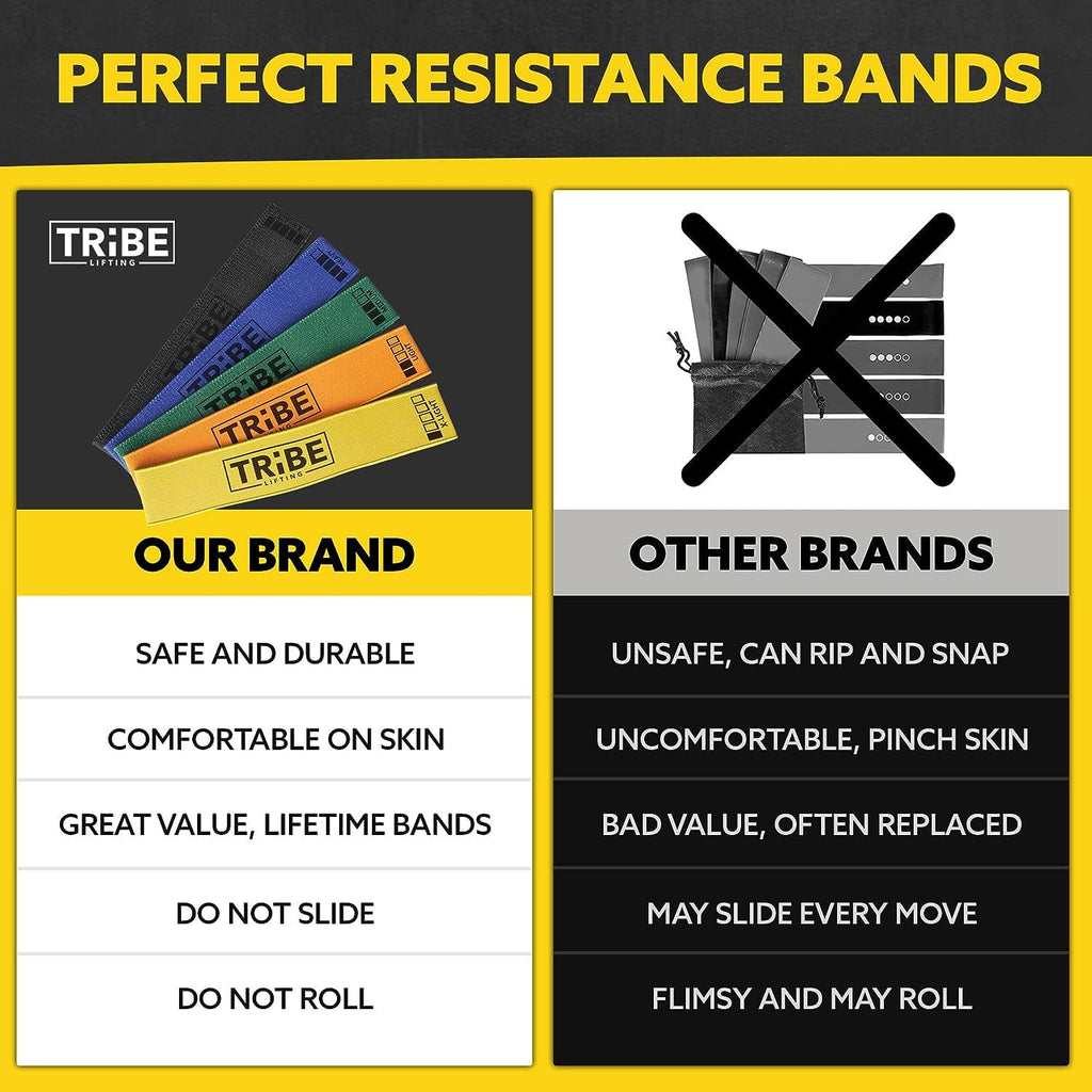 Tribe Lifting Fabric Resistance Bands for Glutes & Legs | 5 Fabric Workout Bands Set | Thick Booty Bands for Squats, Lunges, Hip Training, Physical Therapy & Home Workouts