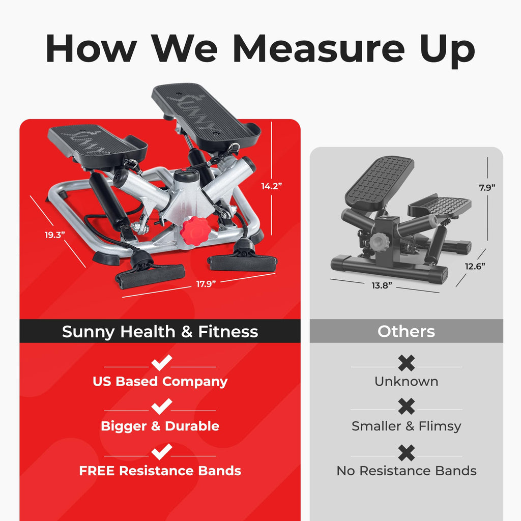 Sunny Health & Fitness Mini Steppers for Exercise at Home, Stair Step Workout Machine, Full Body Cardio Equipment, with Optional Free SunnyFit App Connection and Resistance Band
