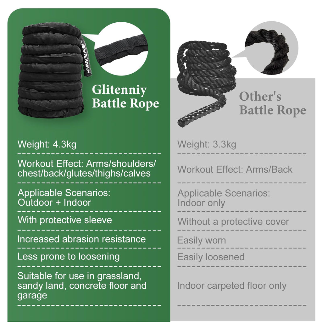 Battle Ropes Black Workout Rope 1 inch Battle Ropes for Home Gym 30ft Exercise Ropes for Working Out Heavy Ropes for Exercise Training Weighted Rope Weighted Workout Rope Battle Rope