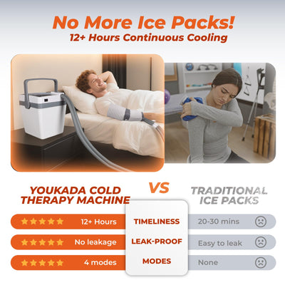 YOUKADA Cold Therapy Machine for Knee After Surgery, 4 Customizable Modes, Ice Machine for Knee, Shoulder, Hip & Ankle, Adjustable Cooling for Post-Surgery Recovery & Arthritis Pain Relief