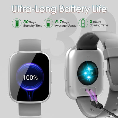 Smart Watch for Men Women(Answer/Make Calls), 1.95" HD Touch Screen Fitness Watch with Sleep Heart Rate Monitor, 110+ Sports Modes, IP68 Waterproof Activity Trackers Compatible with Android iOS, Black