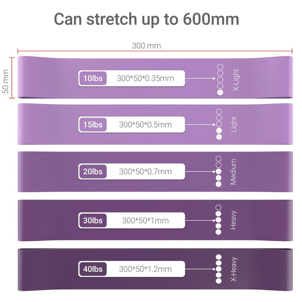 TechStone Resistance Bands Set for Men and Women, Pack of 5 Different Levels Elastic Band for Home Gym Long Exercise Workout – Great Fitness Equipment for Training, Yoga – Free Carrying Bag