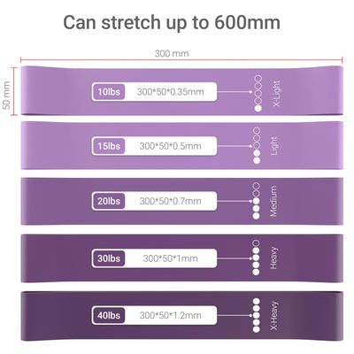 TechStone Resistance Bands Set for Men and Women, Pack of 5 Different Levels Elastic Band for Home Gym Long Exercise Workout – Great Fitness Equipment for Training, Yoga – Free Carrying Bag