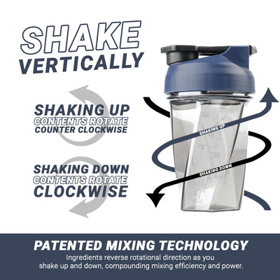 HELIMIX 2.0 Vortex Blender Shaker Bottle Holds upto 28oz | No Blending Ball or Whisk | USA Made | Portable Pre Workout Whey Protein Drink Shaker Cup | Mixes Cocktails Smoothies Shakes | Top Rack Safe