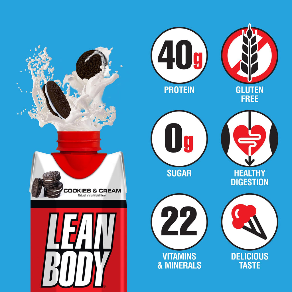 Labrada Lean Body Ready-to-Drink Cookies and Cream Protein Shake, 40g Protein, Whey Blend , 0 Sugar, Gluten No, 22 Vitamins & Minerals, (Recyclable Carton & Lid - Pack of 12) LABRADA , 17 Fl Oz (Pack of 12)