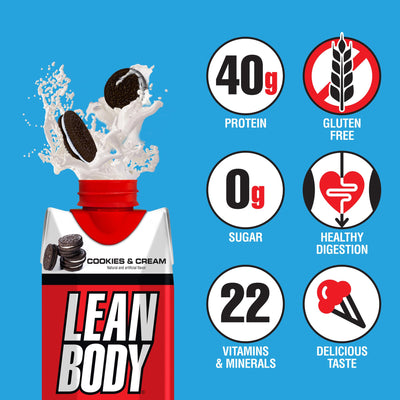Labrada Lean Body Ready-to-Drink Cookies and Cream Protein Shake, 40g Protein, Whey Blend , 0 Sugar, Gluten No, 22 Vitamins & Minerals, (Recyclable Carton & Lid - Pack of 12) LABRADA , 17 Fl Oz (Pack of 12)