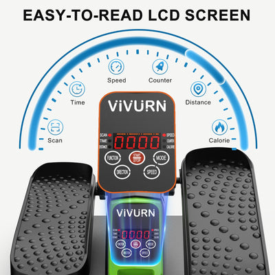 VIVURN-018 Under Desk Elliptical 12 Speed 5 Modes Mini Motorized Leg Exerciser While Sitting for Seniors As Seen on TV with Non-Slip Mat Quiet & Portable Electric Pedal Exerciser for Home and Office