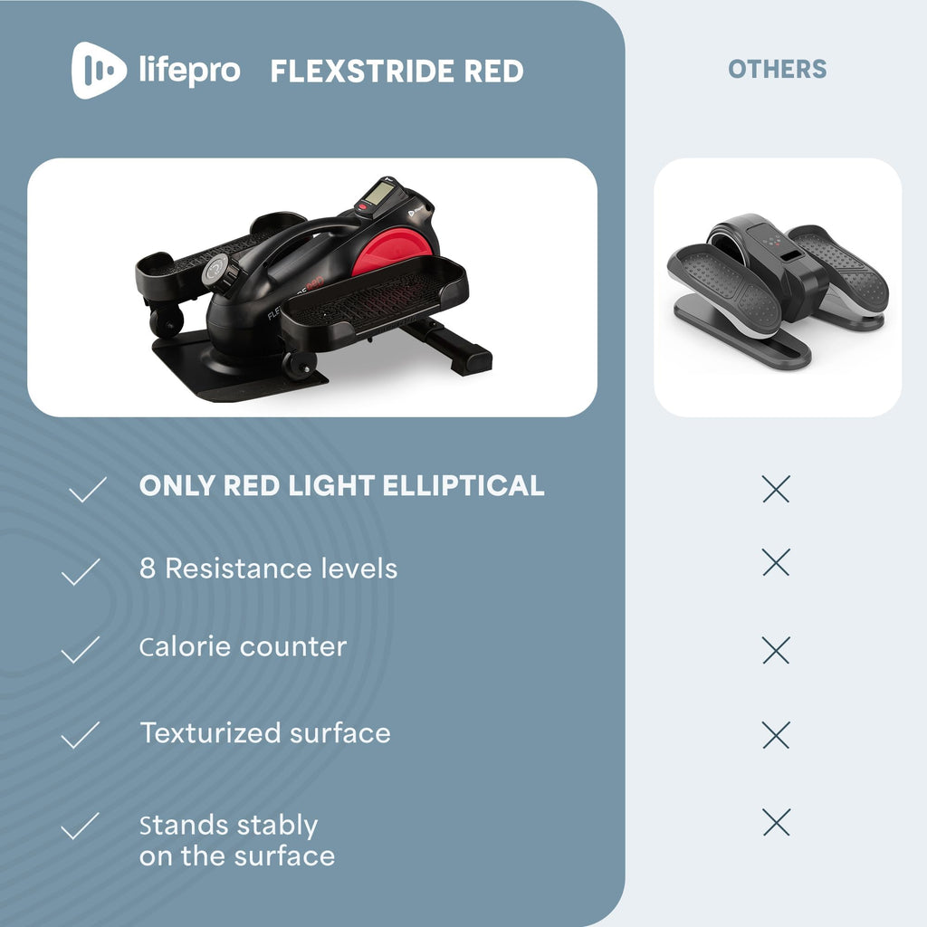 Lifepro Under Desk Elliptical Exercise Machine with or without Red Light, Seated Pedal Exerciser for Seniors & Adults, Quiet Elliptical Machine for Home or Office, Portable Leg Exerciser While Sitting