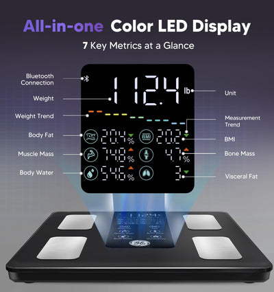 GE Smart Scale for Body Weight: 8-Electrode Digital Bathroom Scale for Weight Fat BMI Muscle Mass Full Body Composition Analyzer 27 Measurements Bluetooth Highly Accurate Weighing Machine, 400 lbs