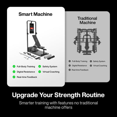 Speediance Home Gym, Smart AI-Powered Multi-Functional Smith Machine for Full Body Strength Training, All-in-one Gym Equipment, Digital Weight System, Workout Station, Squat Rack, Gym Monster 2