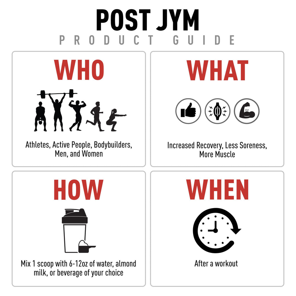 JYM Supplement Science Post JYM Active Matrix Mandarin Orange Amino Recovery Powder Pure Creatine HCL, BCAA’s, Glutamine, Carnitine, Betaine, Taurine for Strength, Repair, Performance 30 Servings