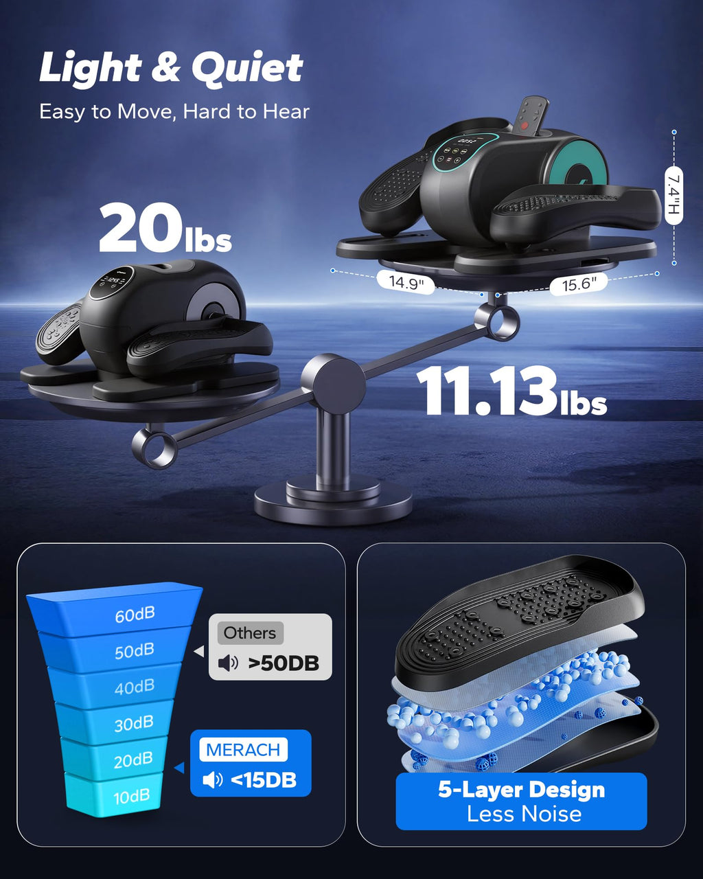 MERACH Under Desk Elliptical Machine, Leg Exerciser While Sitting for Seniors with Remote Control & 12-Speeds, Quiet Portable Electric Seated Pedal Exerciser Machine for Home Office