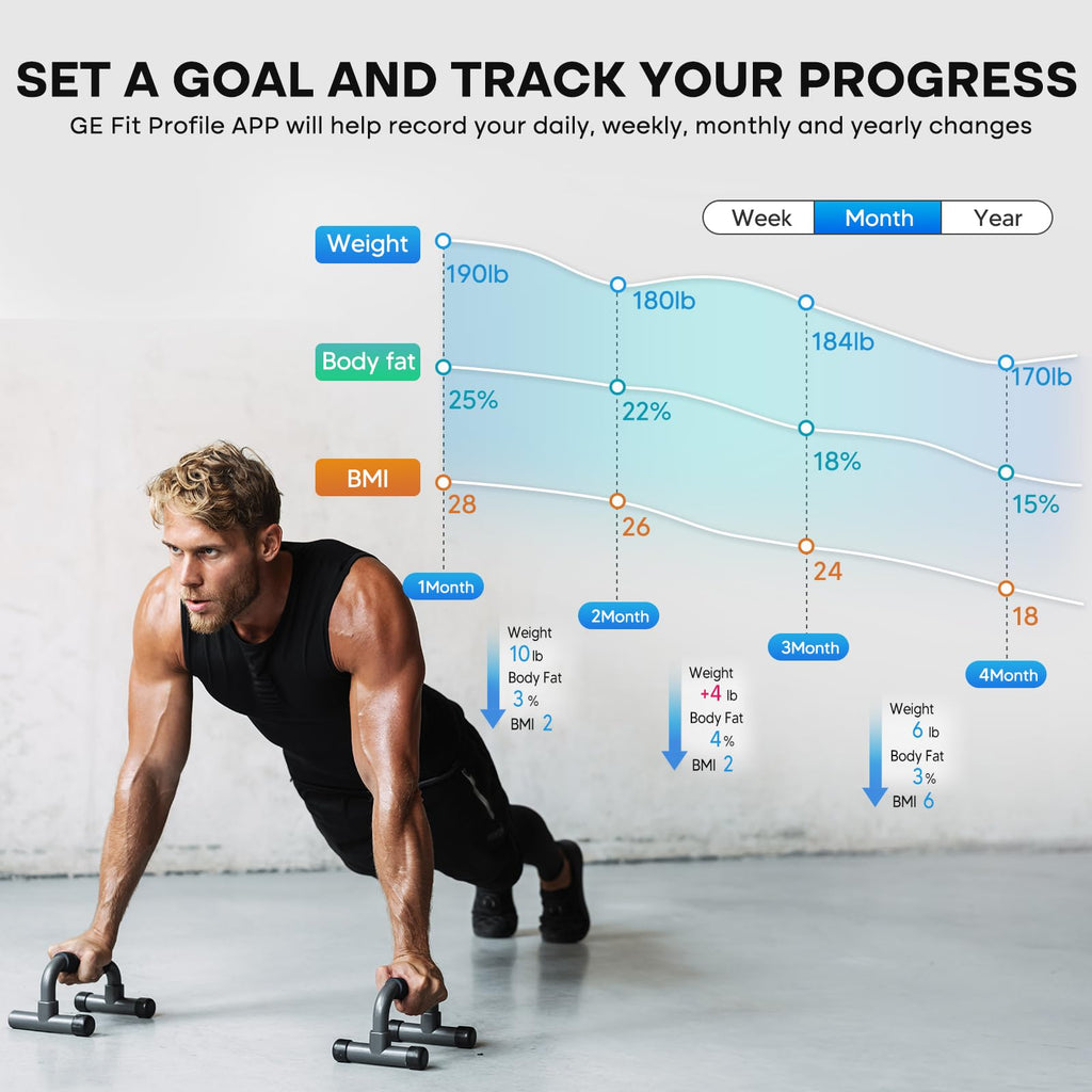 GE Smart Scale for Body Weight, BMI, Body Fat, Muscle Mass, Digital Bathroom Scales 500lbs for Bluetooth Weight Monitor 11.8" Large Platform Weighing Machine Health Analyzer with App