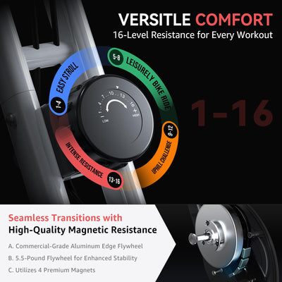 Foldable Exercise Bike Stationary Bikes for Home, 5 IN 1 Indoor Workout Bike, Cycling Bike with 16-Level Quiet Magnetic Resistance, 6.6 LBS Flywheel and 300LBS Capacity, 2025 Designed 817 X-bike