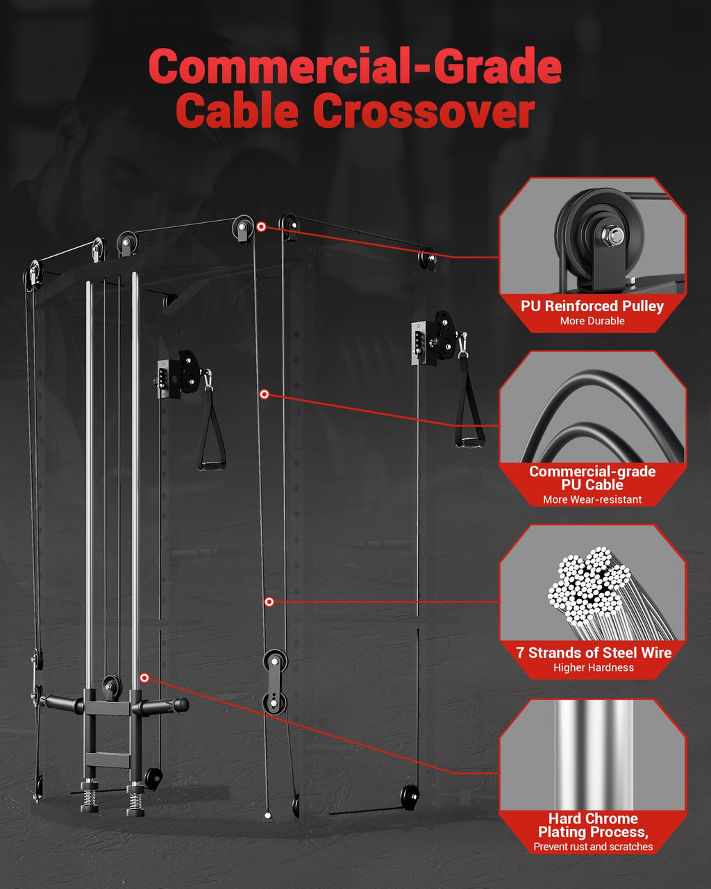 GarveeLife Power Cage, Multi-Functional Power Racks for Home Gym with Cable Crossover System, 1600 LBS Weight Capacity Fitness Squat Rack for Strength Workout with More Training Attachment