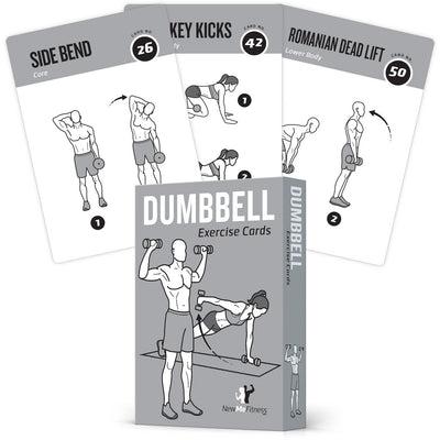 NewMe Fitness Stretching Workout Cards, Instructional Fitness Deck for Women & Men, Beginner Fitness Guide to Training Exercises at Home or Gym