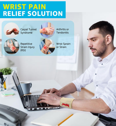 Compression Wrist Bands (2 PCS), High-Elastic Straps Wrist Wraps Wrist Brace for Sports Weightlifting Tennis Basketball Tendonitis Carpal Tunnel Arthritis - Breathable Fabric (Black)