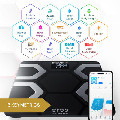 INEVIFIT EROS Bluetooth Body Fat Scale Smart BMI Highly Accurate Digital Bathroom Body Composition Analyzer with Wireless Smartphone APP 400 lbs 11.8 x 11.8 inch (Black)