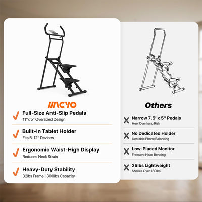 MACYO Stair Stepper for Home Workout - Full-Size Foot Pedals with Tablet Holder, Foldable Stepping Climbers, Easy Assembly, Compact Design for Cardio & Leg Training