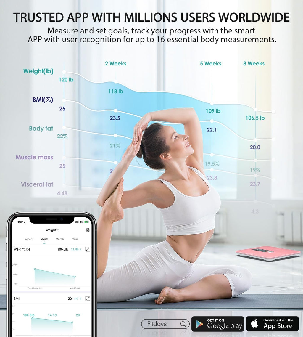 ABLEGRID Body Fat Scale,Digital Smart Bathroom Scale for Body Weight, Large Color Display Screen, 16 Body Composition Metrics BMI, Water Weigh, Heart Rate, Baby Mode, 400lb, Rechargeable