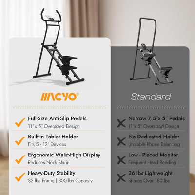 MACYO Stair Stepper for Home Workout - Full-Size Foot Pedals with Tablet Holder, Foldable Stepping Climbers, Easy Assembly, Compact Design for Cardio & Leg Training