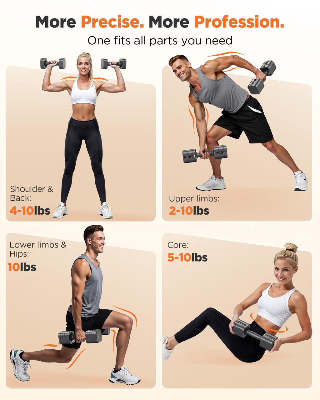 FEIERDUN 5-in-1 Adjustable Dumbbell Set of 2, 20LBS/10LBS Hand Weights for Women, 1s-Adjust Dual-Stable Dumbbell Set for Women Home Gym & Outdoor