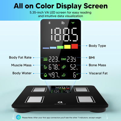 Arboleaf Smart Scale with BMI, Body Fat, Muscle Mass, 14 Composition Metrics, Large LED Display, Digital Bathroom Scale for Weight, Accurate Weighing Machine, App Sync, 500lbs, 11.8"
