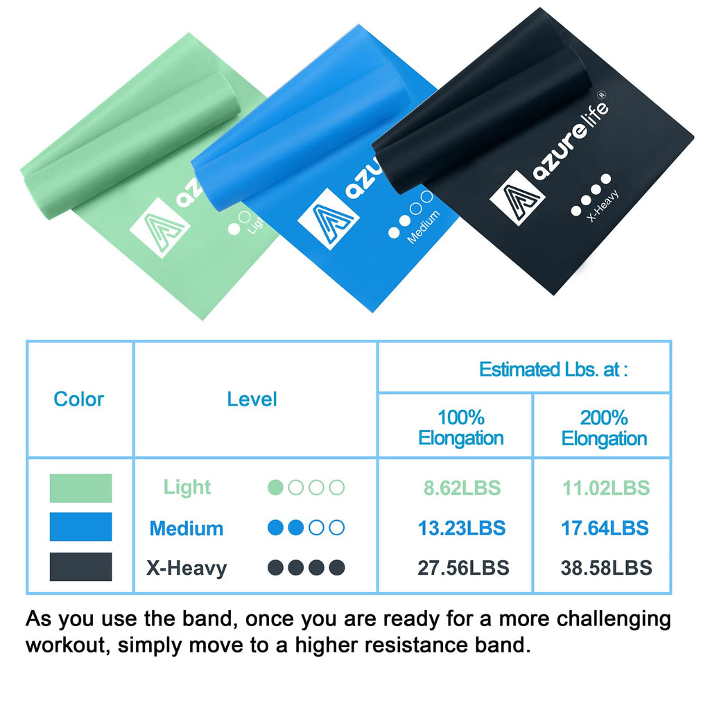 Resistance Bands,Professional Long Non-Latex Elastic Stretch Bands,Exercise Bands for Physical Therapy, Yoga, Pilates, Rehab, at-Home or The Gym Workouts, Strength Training