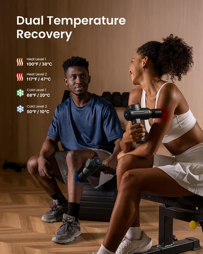 RENPHO Massage Gun Deep Tissue, Christmas Birthday Gifts for Women Men, Portable Percussion Massager for Back and Neck, Handheld Device with Carry Case, Active