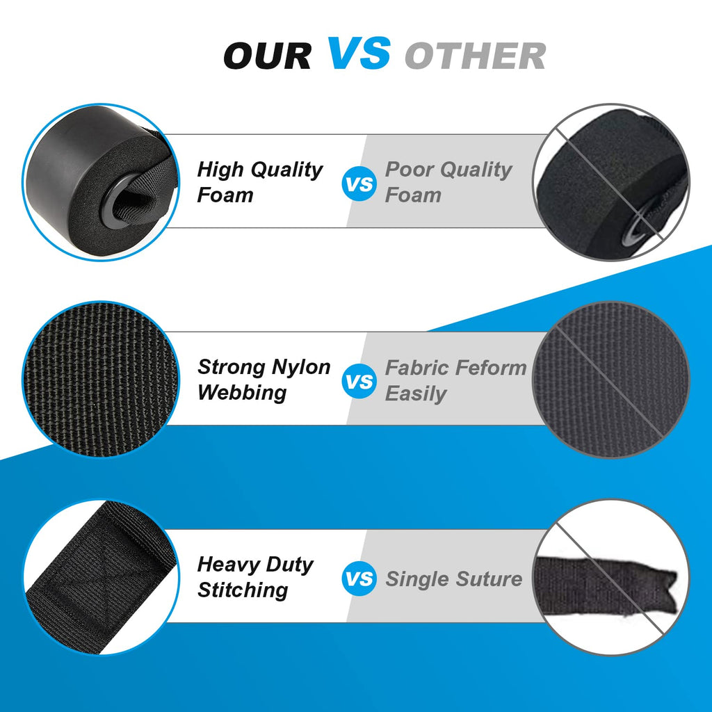 HPYGN Door Anchor for Resistance Bands, Home-Gym Workout Exercise Attachment for Yoga Strap, Physical Therapy and Closed Loop Bands, Heavy Duty System