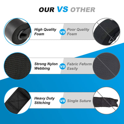 HPYGN Door Anchor for Resistance Bands, Home-Gym Workout Exercise Attachment for Yoga Strap, Physical Therapy and Closed Loop Bands, Heavy Duty System