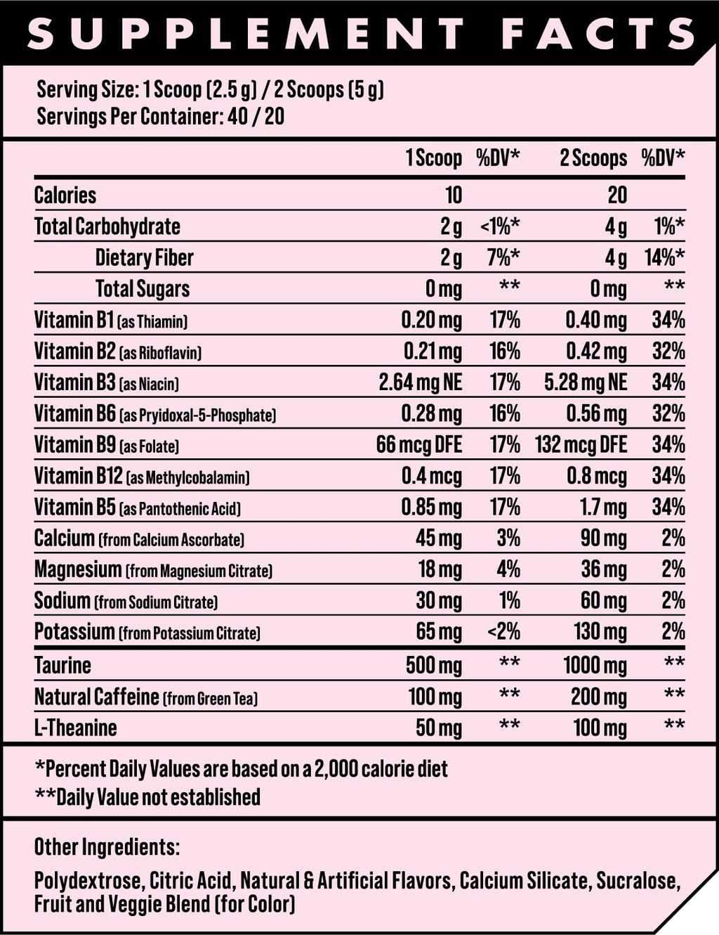 Advanced Energy - Energy Boosting Formula with Electrolytes for Hydration - L-Theanine to Combat Jitters - Sugar Free & Keto Friendly - No Maltodextrin (40 Servings) (Rocket Pop)