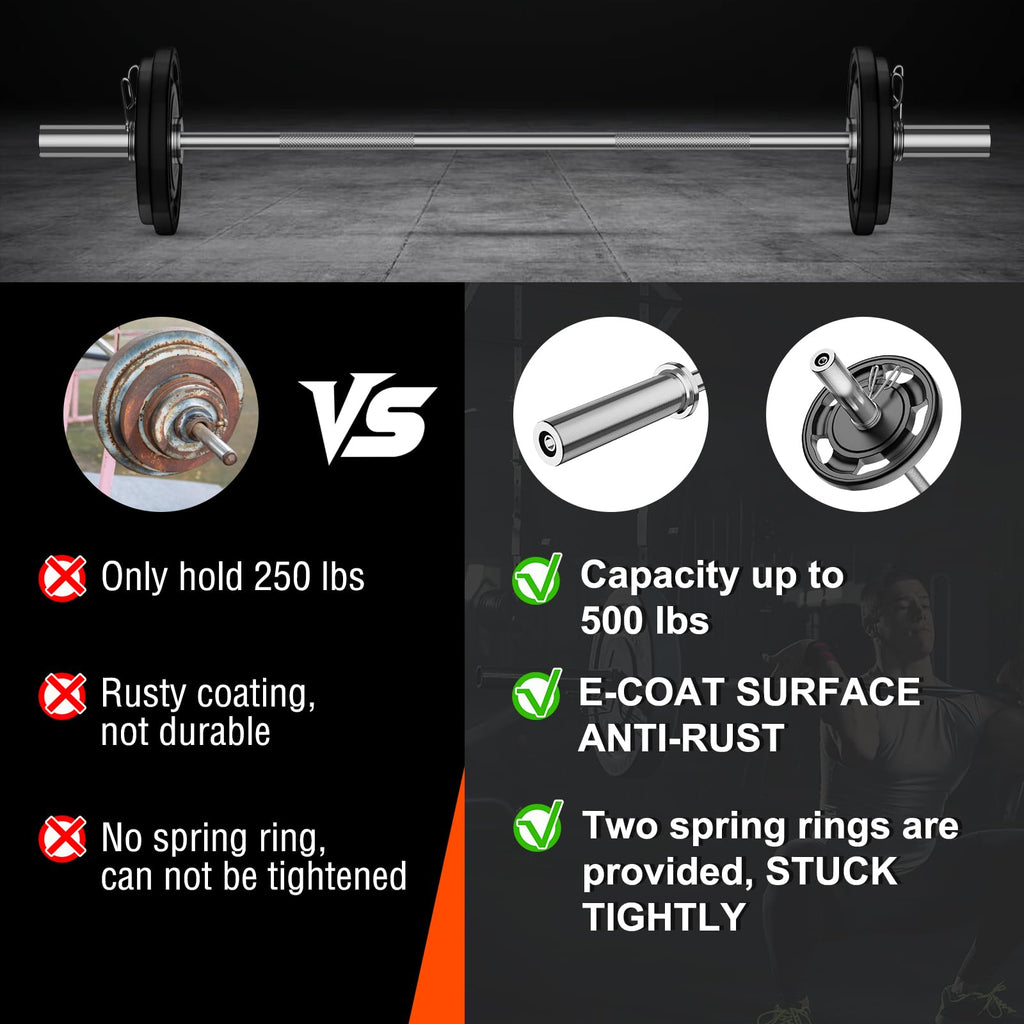 57" Olympic Barbell Bar, 2" Standard Straight Barbell Bars for Weight Lifting Bar for Bench Press/Squats/Hip Thrusts/Lunges/Biceps- Home Gym Weight Bar- 2 Spring Collars(500lb Weight Capacity)