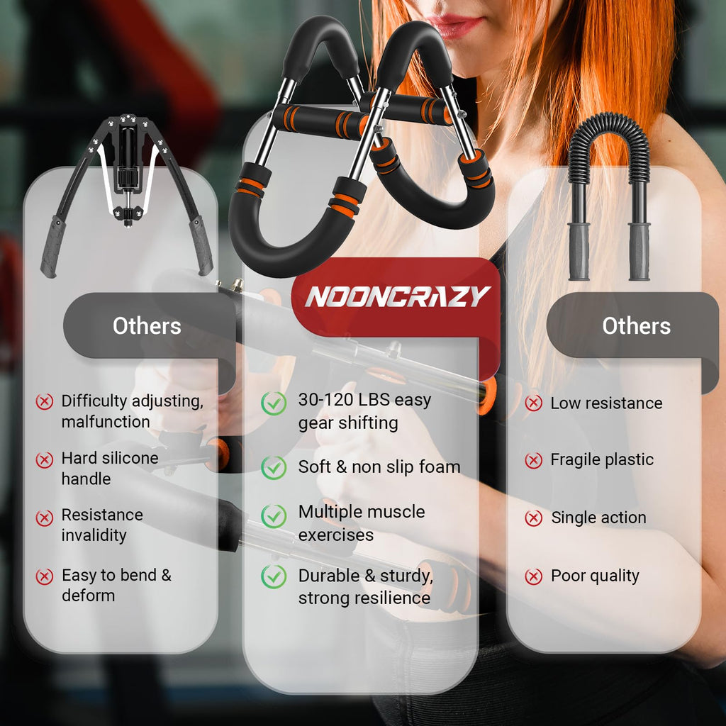 Twister Arm Trainer, Adjustable Twister Arm Chest Exerciser with 2/4 Spring & Training Poster for Men & Women, Detachable Power Twister Home Fitness Equipment for Enhancing Upper Body Muscle