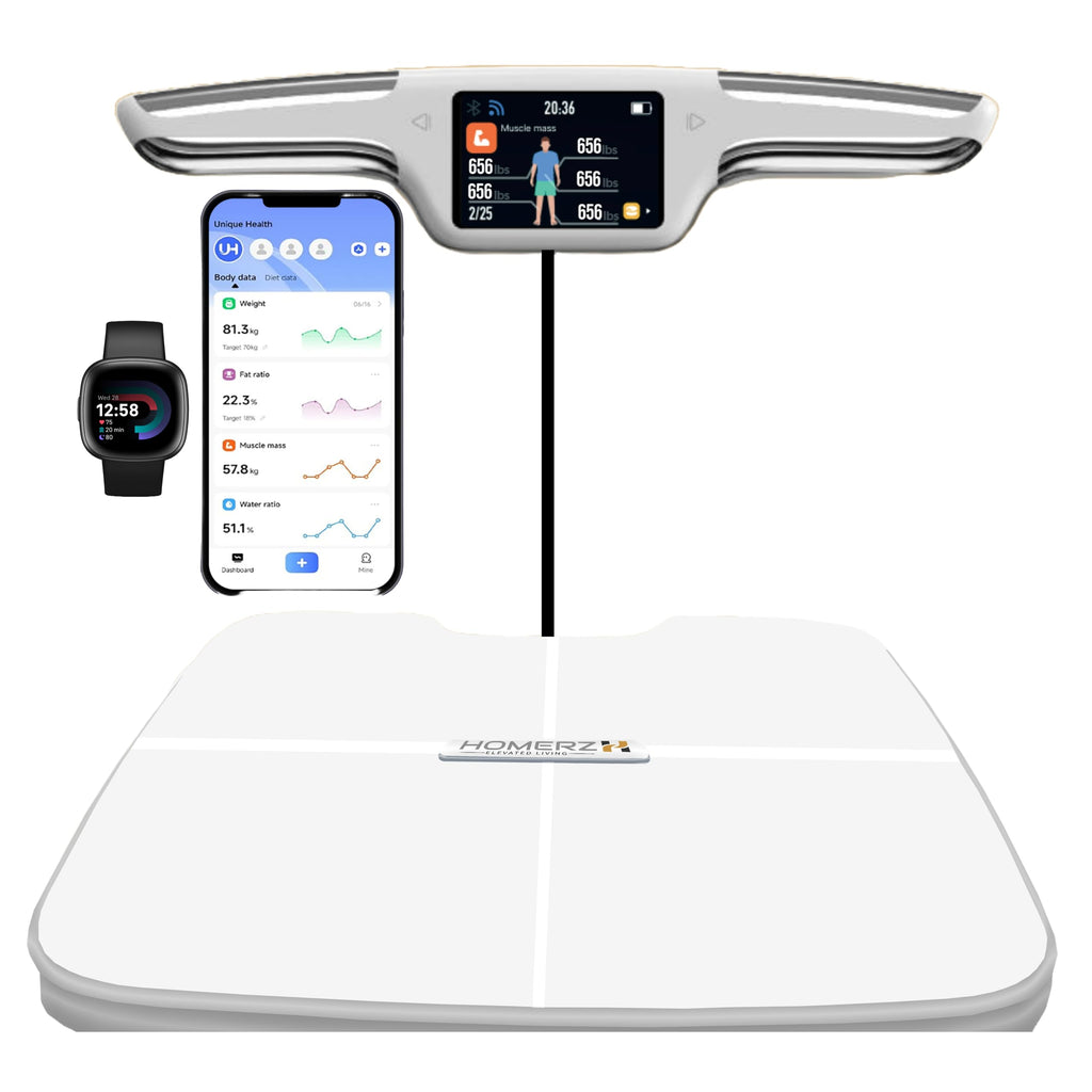 Homerz Smart Scale Pro Max – Bend-Free Smart Scale with BMI, Body Fat, Muscle Mass, Full Body Composition Scale with Digital Weight Tracking, Body Scan Scale with Handle, Body Fat Scanner