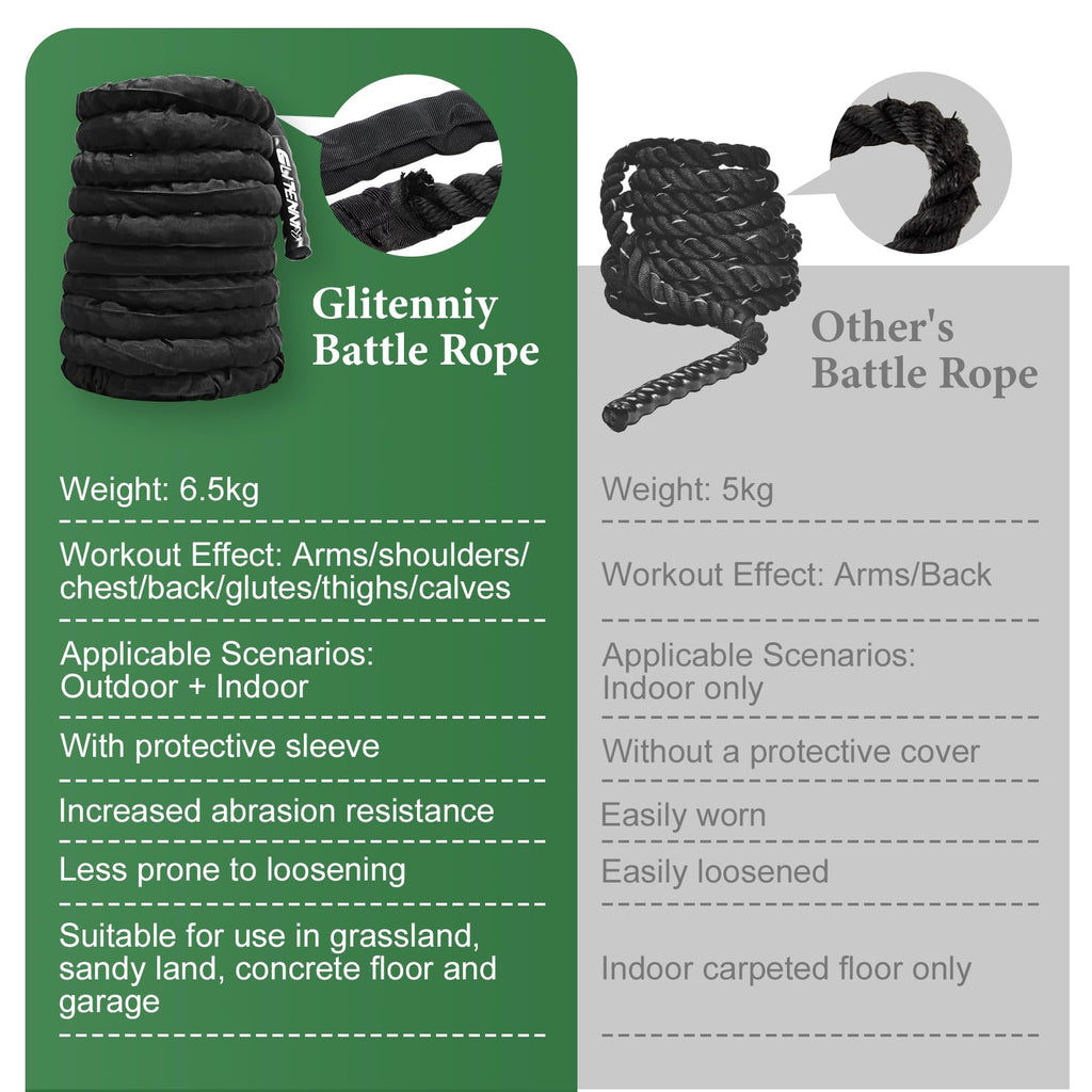 Battle Ropes Black Workout Rope 1 inch Battle Ropes for Home Gym 30ft Exercise Ropes for Working Out Heavy Ropes for Exercise Training Weighted Rope Weighted Workout Rope Battle Rope