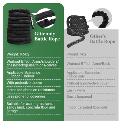 Battle Ropes Black Workout Rope 1 inch Battle Ropes for Home Gym 30ft Exercise Ropes for Working Out Heavy Ropes for Exercise Training Weighted Rope Weighted Workout Rope Battle Rope