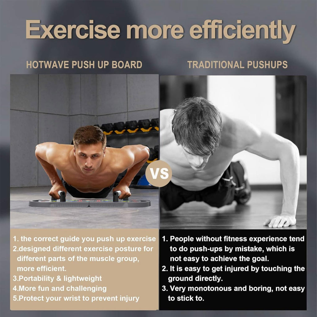 HOTWAVE Portable Exercise Equipment with 16 Gym Accessories,20 in 1 Push Up Board Fitness,Resistance Bands with Ab Roller Wheel,at Home Workout for Men